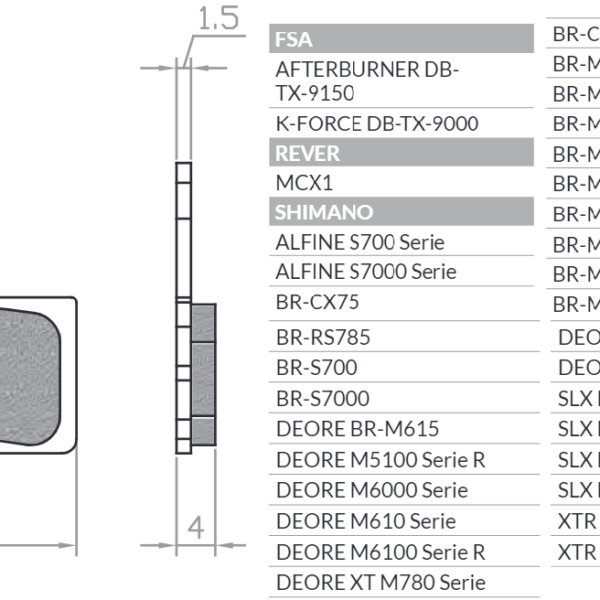 PROMOCJA Klocki hamulcowe – BR122