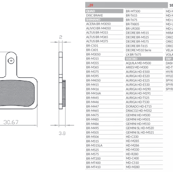 Brenta Klocki hamulcowe – BR129