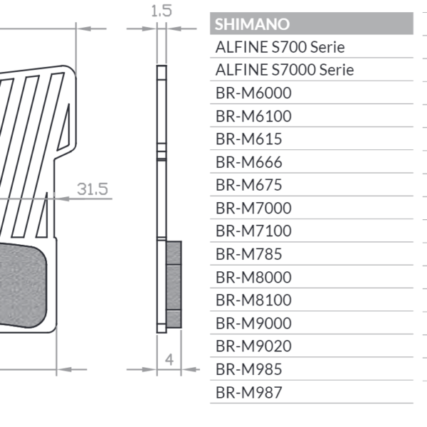 Brenta Klocki hamulcowe – BR522