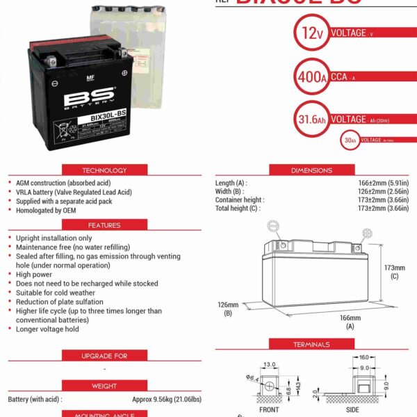 Akumulator BIX30L-BS (YTX30L-BS) 12V 30AH 165X125X175 Bezobsługowy – Elektrolit Osobno (400A) Ue2019/1148 (1) | BS