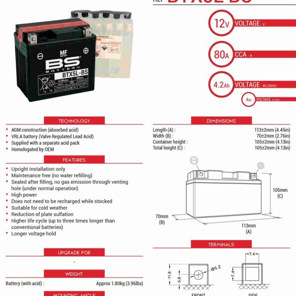 Akumulator BTX5L-BS (YTX5L-BS) 12V 4AH 114X71X106 Bezobsługowy – Elektrolit Osobno (70A) Ue2019/1148 (8) | BS