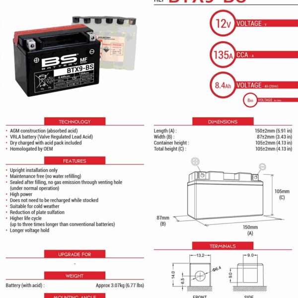 Akumulator BTX9-BS (YTX9-BS) 152X88X106 12V 8AH Bezobsługowy – Elektrolit Osobno (120A) Ue2019/1148 (6) | BS