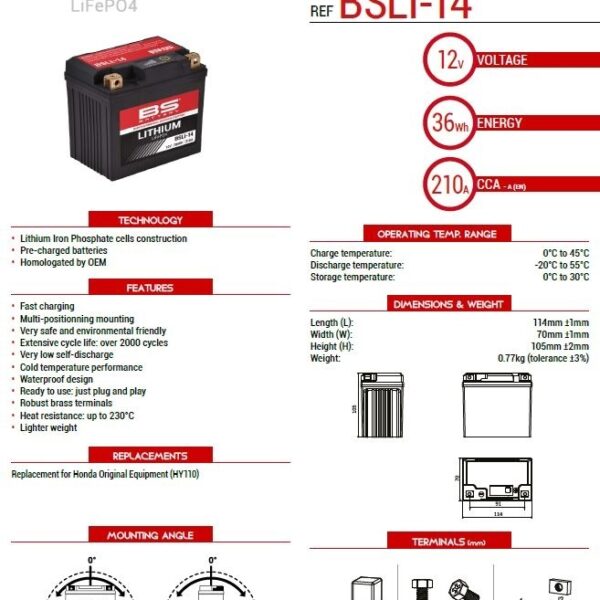 Akumulator – HONDA CRF 1100 AFRICA TWIN (4) (2020-2023)