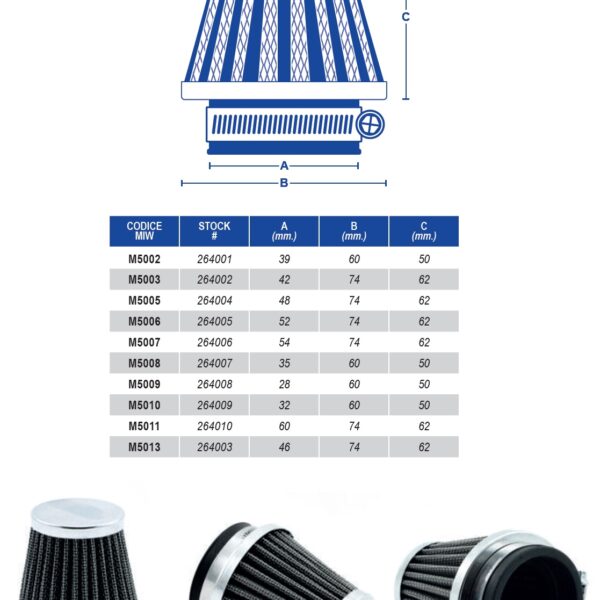 Filtr Powietrza Stożkowy Chromowany ( 42X74X62MM ) (30) | MIW