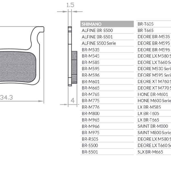 Brenta Klocki hamulcowe – BR410