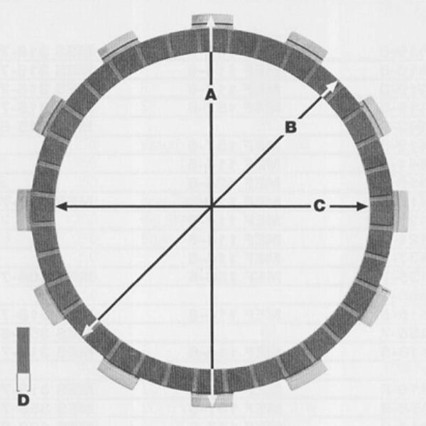 TRW Tarcza sprzęgłowa – YAMAHA TT 600 (1985-2004)